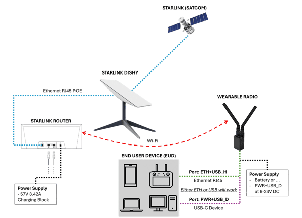 starlink_24-removebg